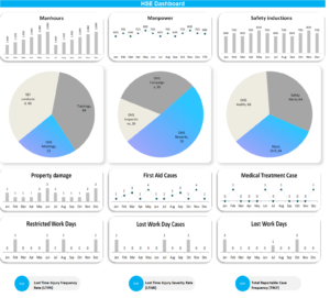 Audit Dashboard V4.3