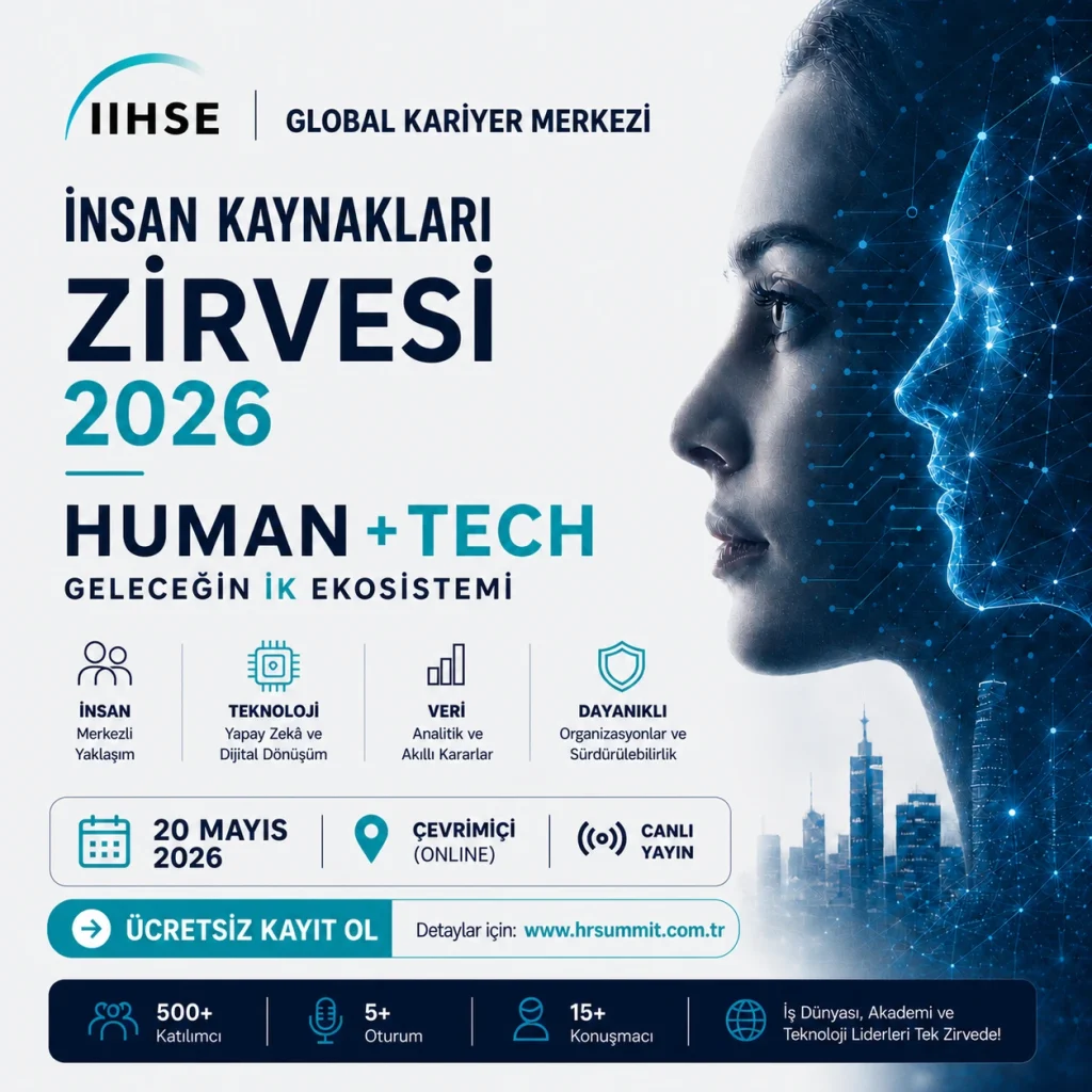 IIHSE Uluslararası Saglık Güvenlik Cevre Enstitusu Dernegi Insan Kaynakları Zirvesi 20 Mayıs 2026